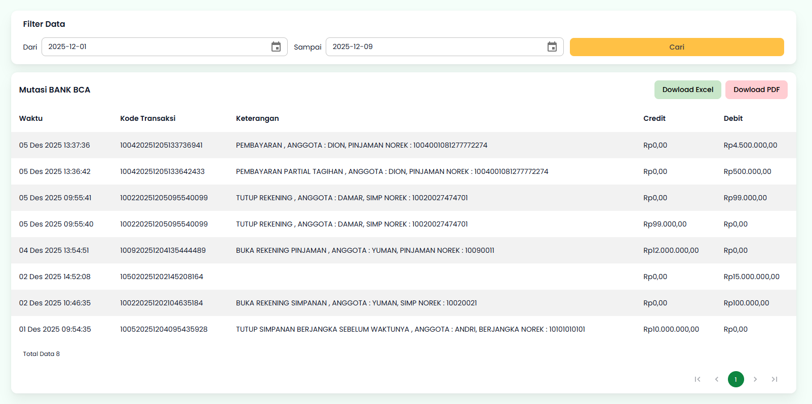 Halaman Kas &amp; Bank