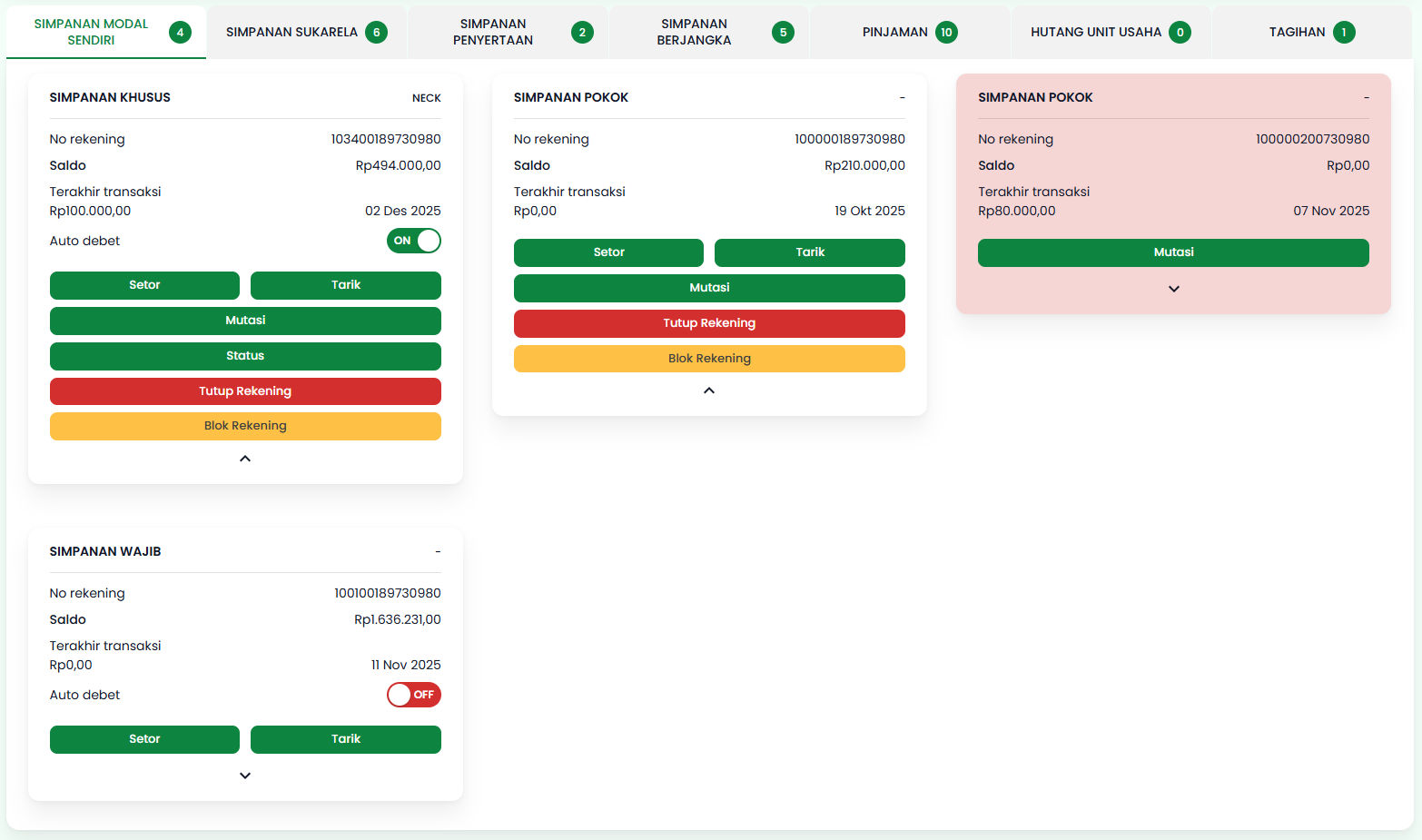 Tab Simpanan Modal Sendiri