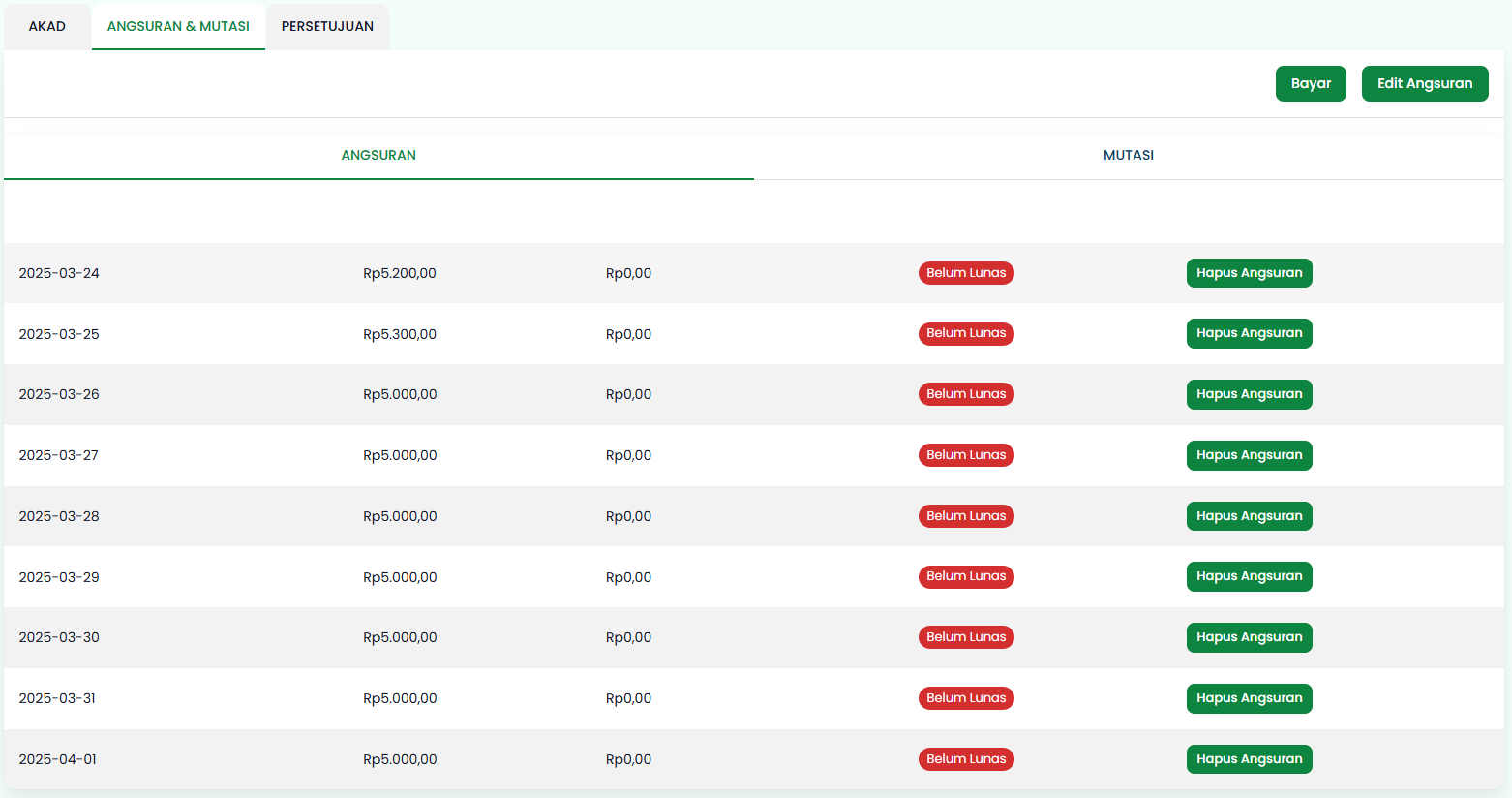 Galaman Detail Tagihan Tab Angsuran
