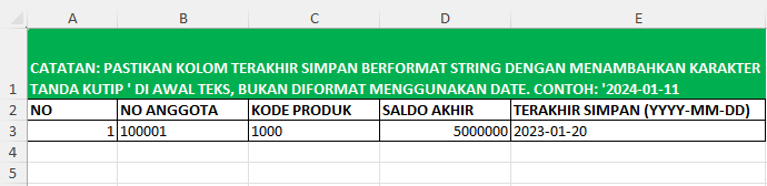 Sheet Modal Sendiri &amp; Sukarela