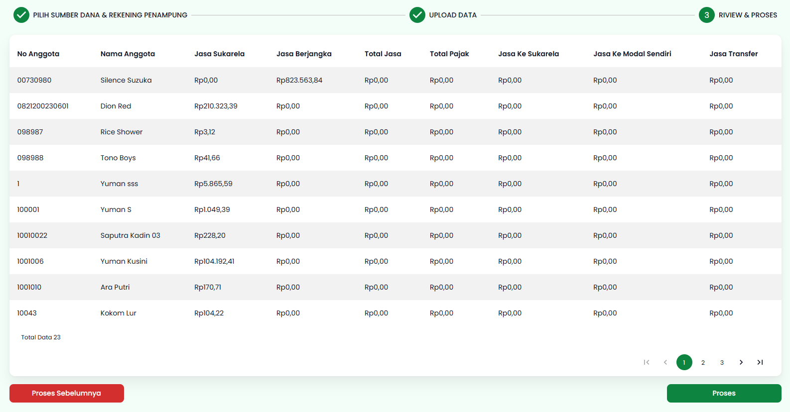 Halaman Rilis Jasa Upload