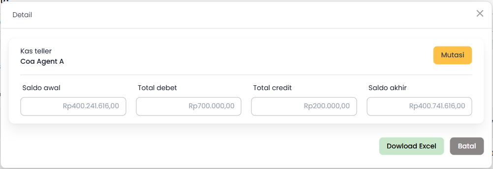 Pop Up Detail Status Tutup